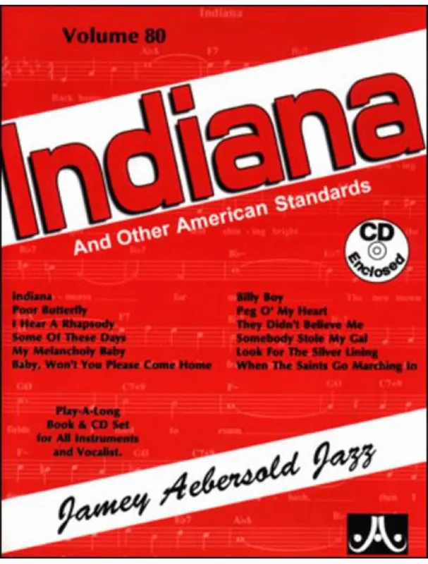 Must-Have Jazz Play-Along 80 Indiana (noty na nástroje C, Eb, Bb, basového klíče) (+audio)