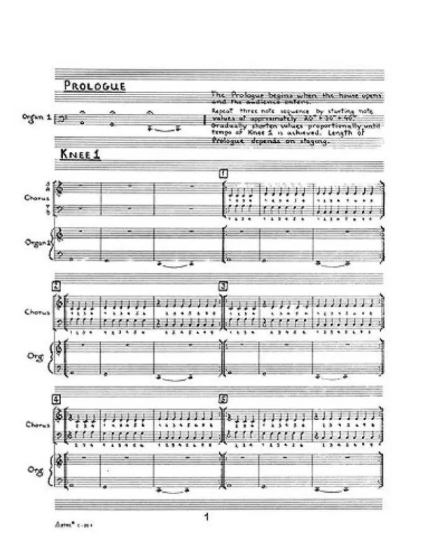 Hit Sezóny Philip Glass Einstein On The Beach (noty, partitura)