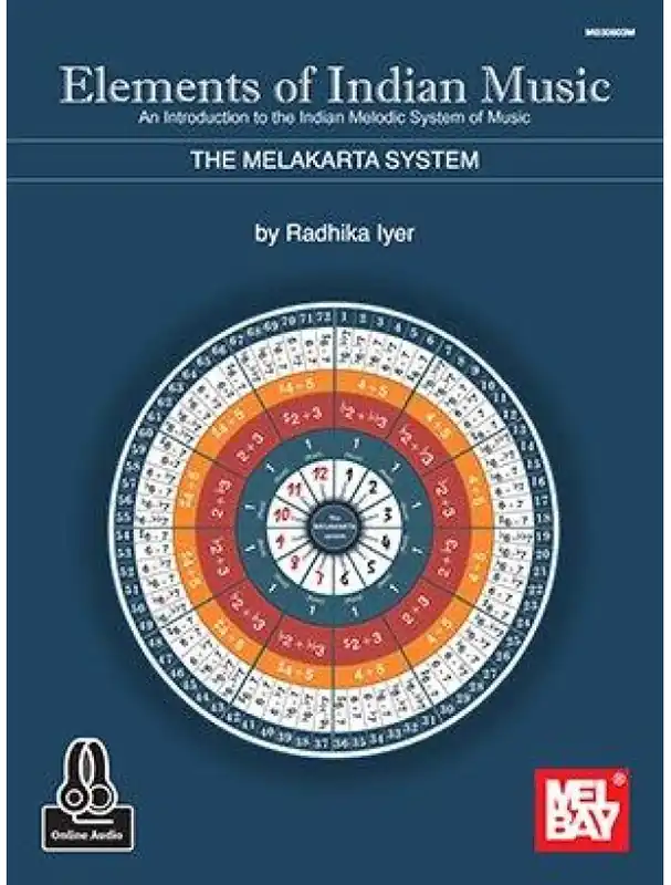 Radhika Iyer Elements Of Indian Music (noty na sólo klavír, kytaru) (+audio) Sleva