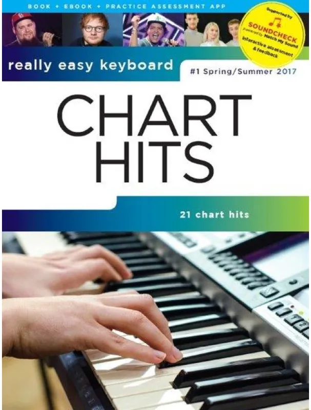 Sleva Really Easy Keyboard Chart Hits - 1 Spring/Summer 2017 (noty na keyboard) (+audio, software, eBook)