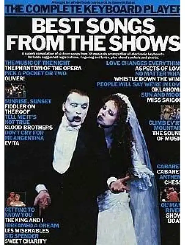 Rychlé Dodání The Complete Keyboard Player Best Songs From The Shows (noty, akordy, texty)