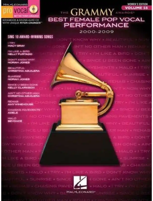 Horká Nabídka The Grammy Awards Best Female Pop Vocal Performance 2000-2009 (noty, melodická linka, akordy) (+audio)