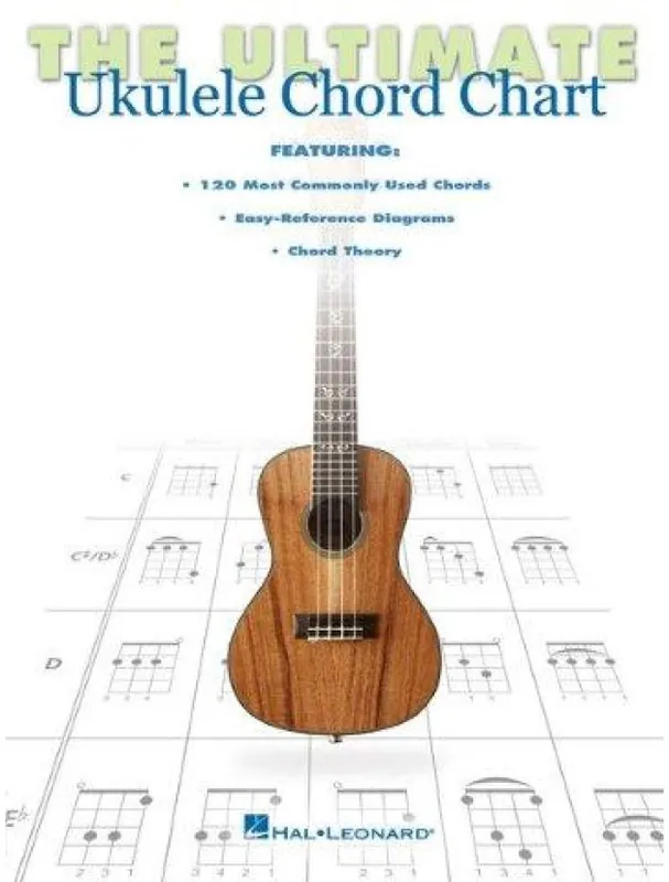 Nejlepší Volba The Ultimate Ukulele Chord Chart (akordy na ukulele)