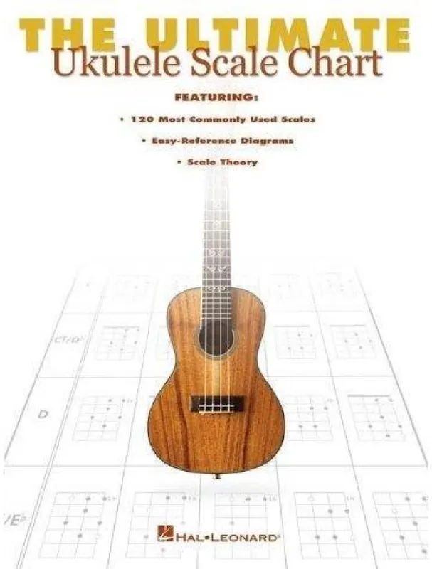 Odeslání Ihned The Ultimate Ukulele Scale Chart (stupnice na ukulele)