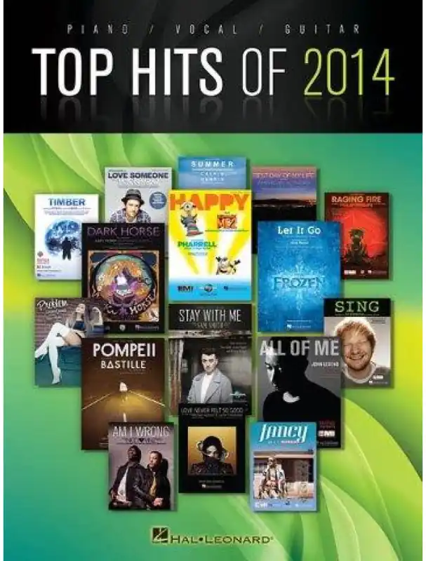 Oblíbený Top Hits Of 2014 Songbook (noty na klavír, zpěv, akordy na kytaru)