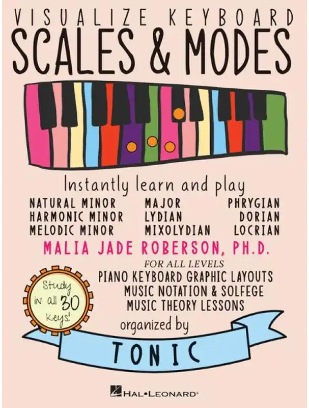 Visualize Keyboard Scales & Modes (noty na klavír) Sleva