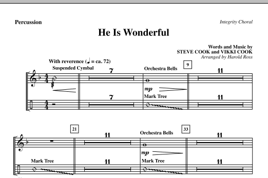 Originální He Is Wonderful - Percussion
