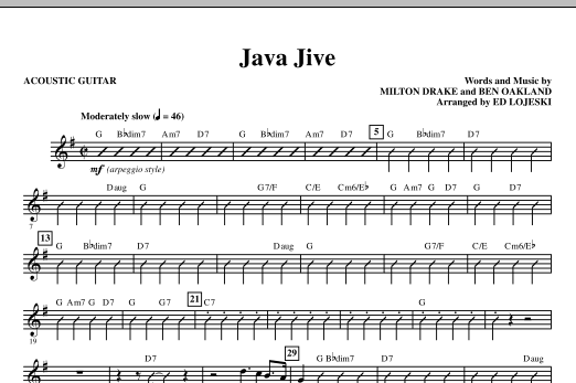 Horká Nabídka Java Jive (TTBB Octavo Accompaniment Parts) - Acoustic Guitar